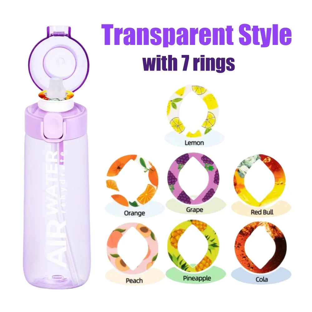 750ml Sport-Trinkflasche mit 7 Frucht-Pods – 0 Zucker, 0 Kalorien | Fitness & Outdoor